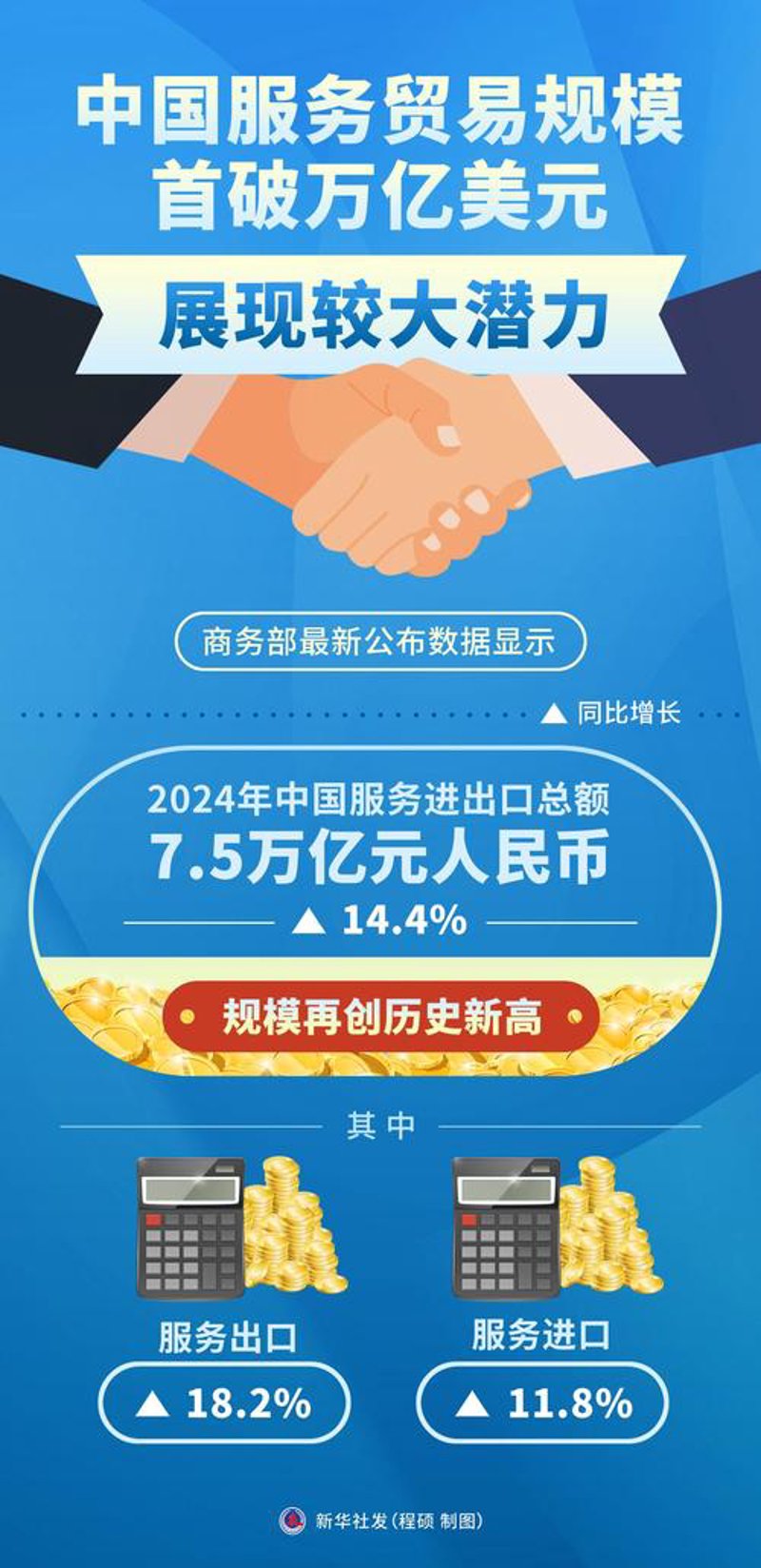 天津商贸公司的行业动态与机遇探索